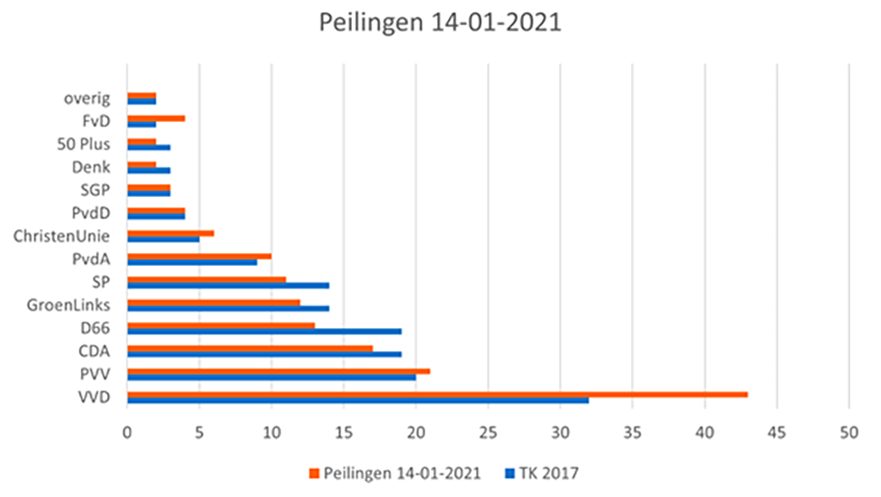 Afbeelding2